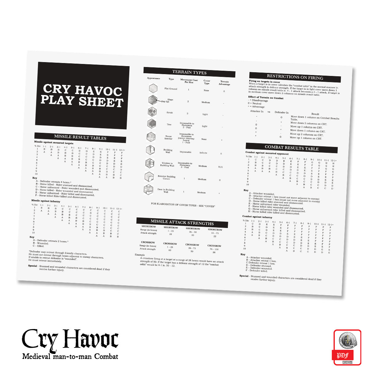 picture of angled Cry Havoc play sheet with Cry Havoc logo on white background and PDF logo