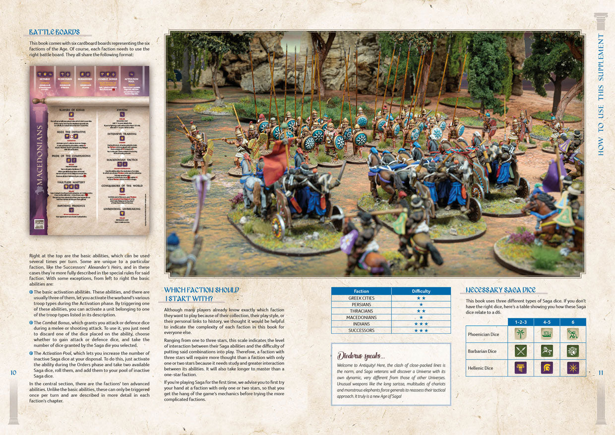 SAGA Age of Alexander (Supplement)