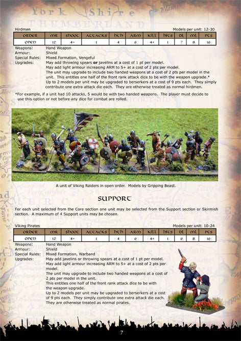 Age of Ravens - Clash of Empires Hardcover Sourcebook