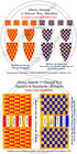 William de Ferrers & William de Warenne, Banners + Decals